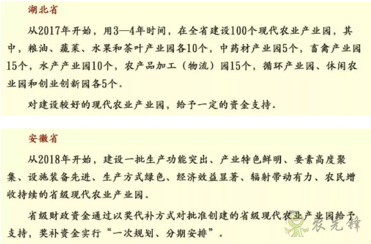 中央財政百億扶持資金支持現代農業產業園! 申請又需要哪些事項?