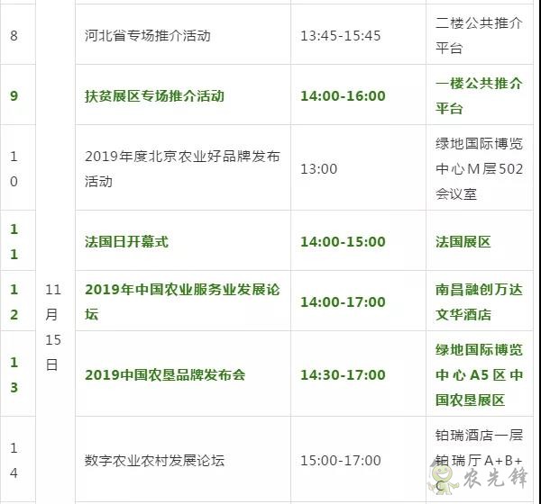 第十七屆中國(guó)國(guó)際農(nóng)交會(huì)十大看點(diǎn)先知道(附日程表)