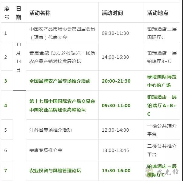 第十七屆中國(guó)國(guó)際農(nóng)交會(huì)十大看點(diǎn)先知道(附日程表)