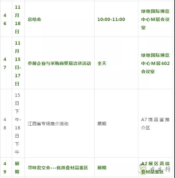 第十七屆中國(guó)國(guó)際農(nóng)交會(huì)十大看點(diǎn)先知道(附日程表)