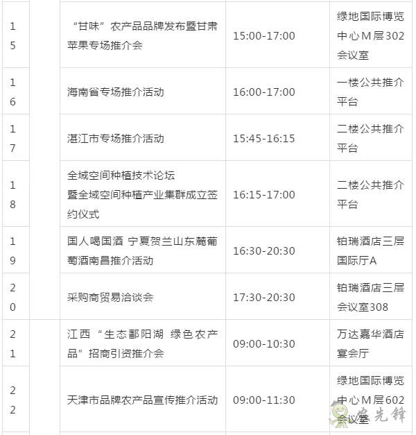 第十七屆中國(guó)國(guó)際農(nóng)交會(huì)十大看點(diǎn)先知道(附日程表)