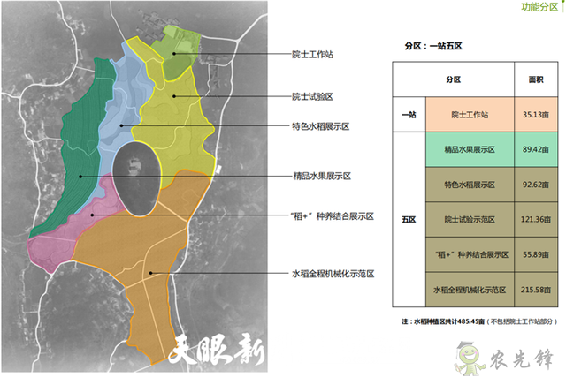 播州區:發展現代農業 引領群眾致富
