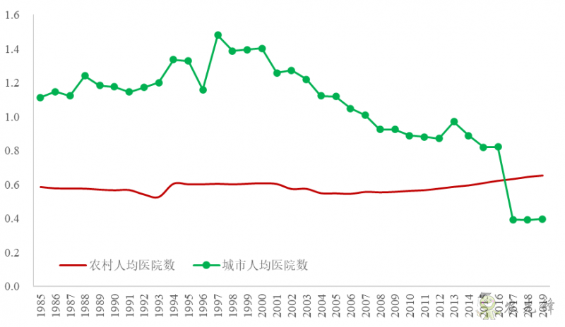 企鵝經濟學工作坊:全球農業發展大趨勢及數字化轉型戰略機遇