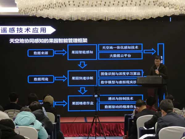 共話無人農場裝備發(fā)展，盤點2021贏戰(zhàn)2022